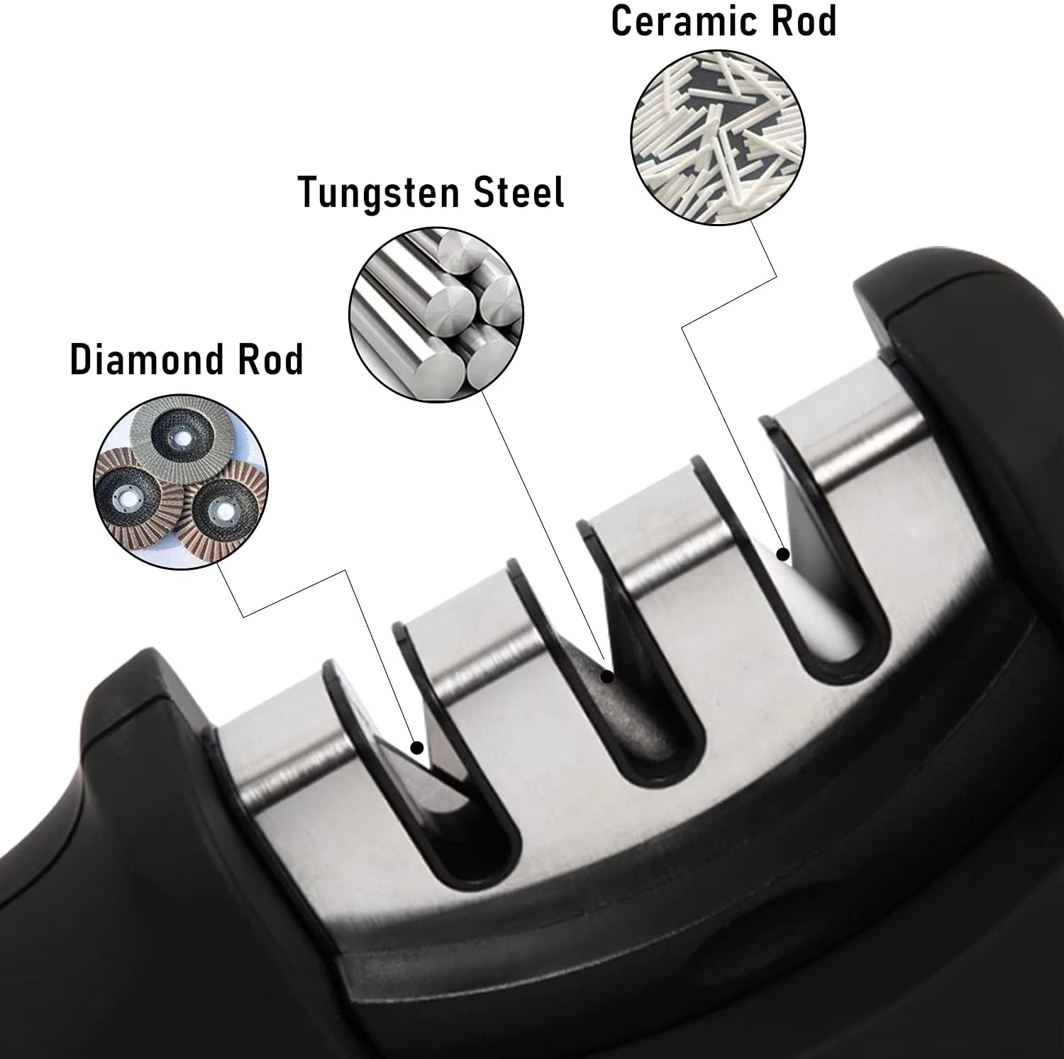 Kitchoice®063 -3-Stage Knife Sharpener Helps Repair, Restore and Polish Blades